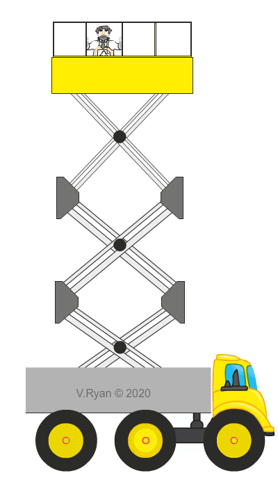 linkage examples