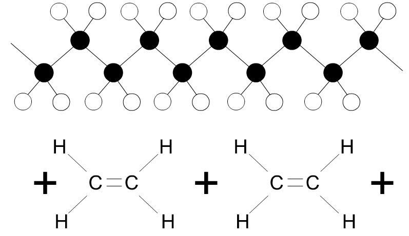 plastic polymer structure