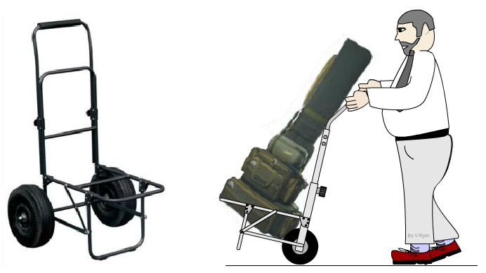 Adjustable Fishing Trolley - Product Analysis