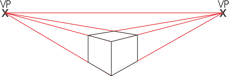 how to draw a cube in perspective