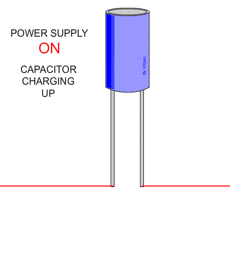 Capacitor which a leg positive of is Capacitors For
