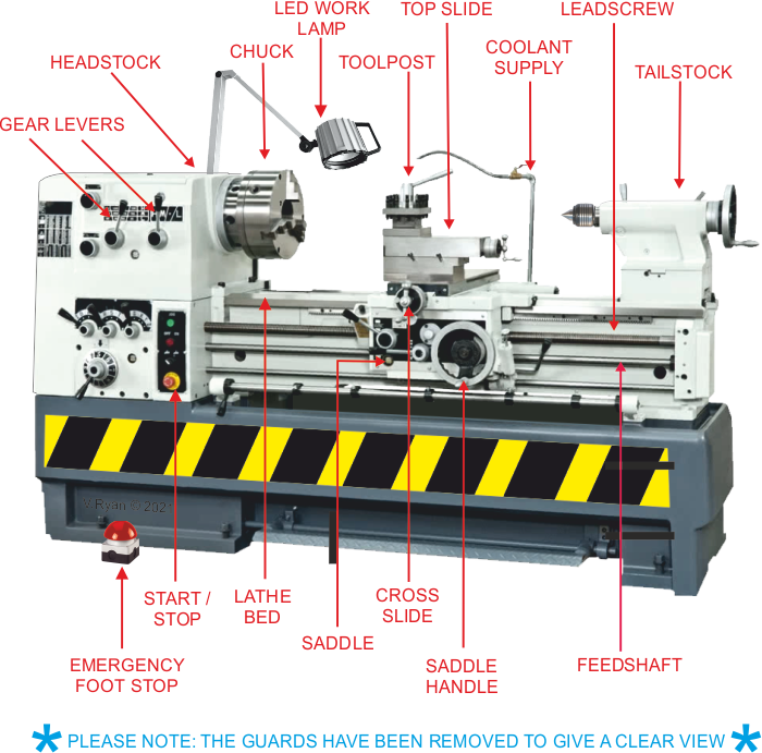 which type of lathe is also known as centre lathe? 2