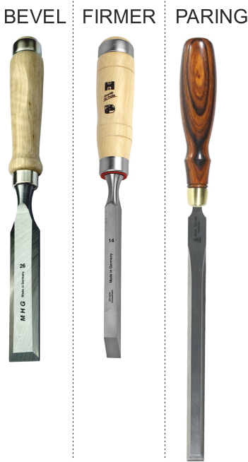 What are the different types of wood chisel  Wonkee Donkee Tools  Wood  chisel Different types of wood Types of wood