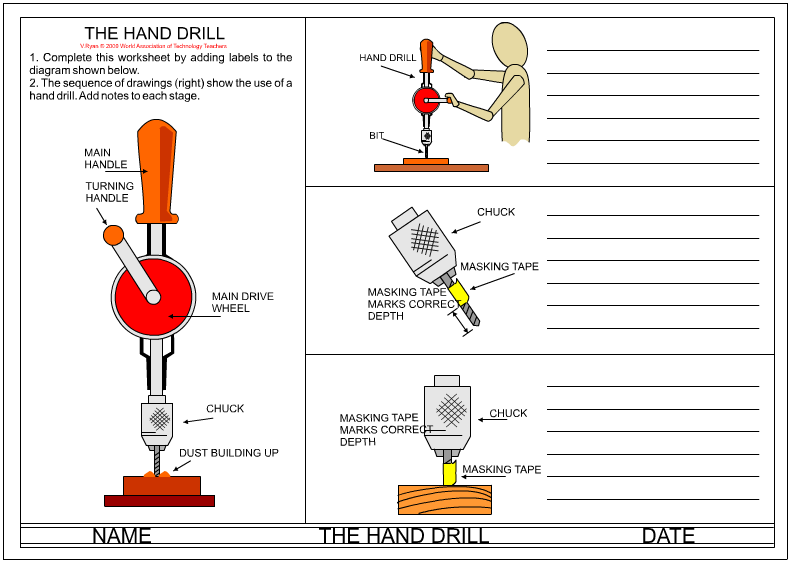How To Use a Hand Drill