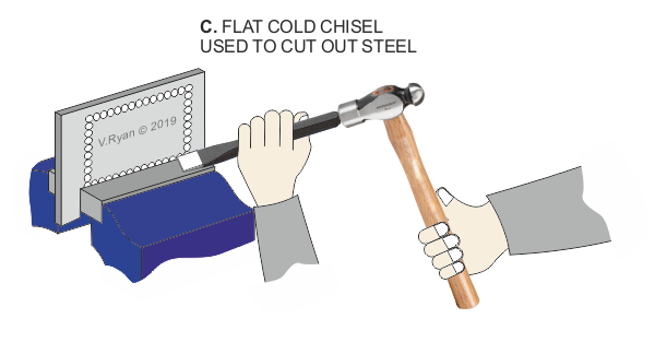 How to Use a Cold Chisel — Cutting Metal With a Cold Chisel