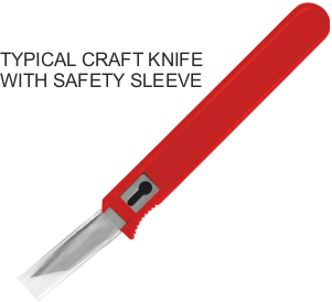 THE SAFE USE OF CRAFT KNIVES