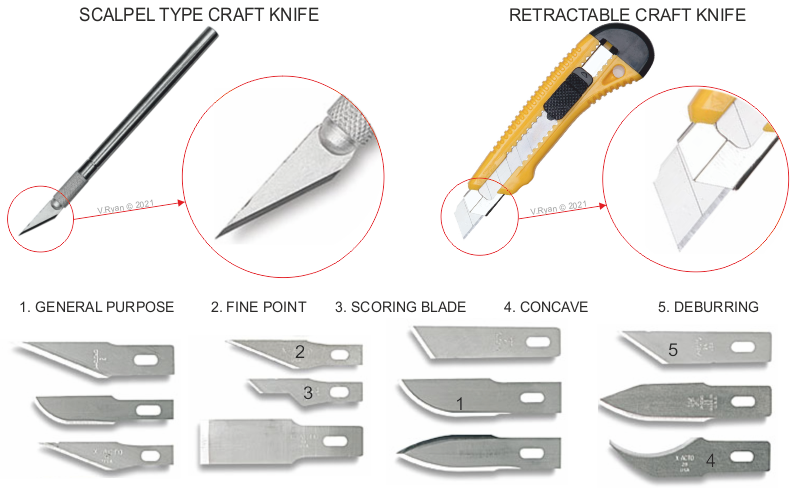 Craft Knife - DT Online