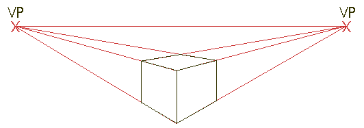 DRAWING WITH PERSPECTIVE: BOXES IN ONE-POINT AND TWO-POINT