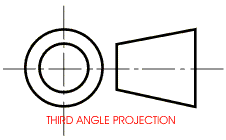 3rd angle orthographic projection