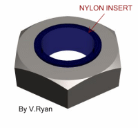 Din Lock Hexagon Thin  Locking Nut Drawing Transparent PNG  1275x645   Free Download on NicePNG