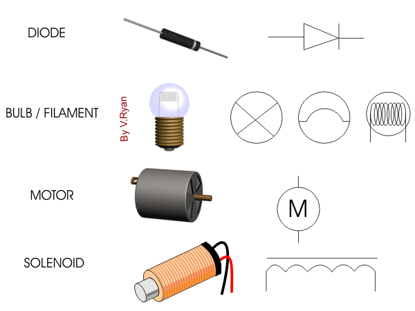 electronics components list