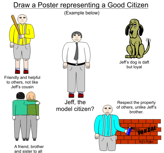 What is a Good Citizen ?