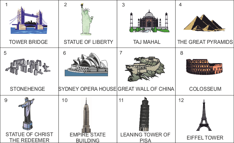 Famous Structures of the World